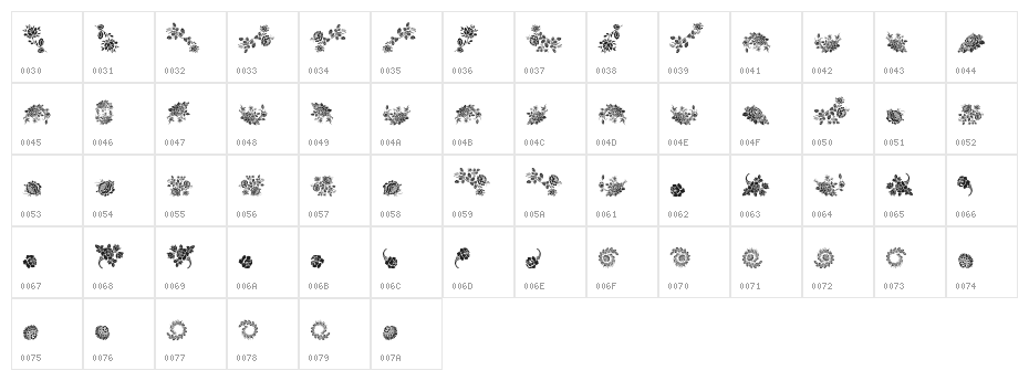 Floreale Two Character Map
