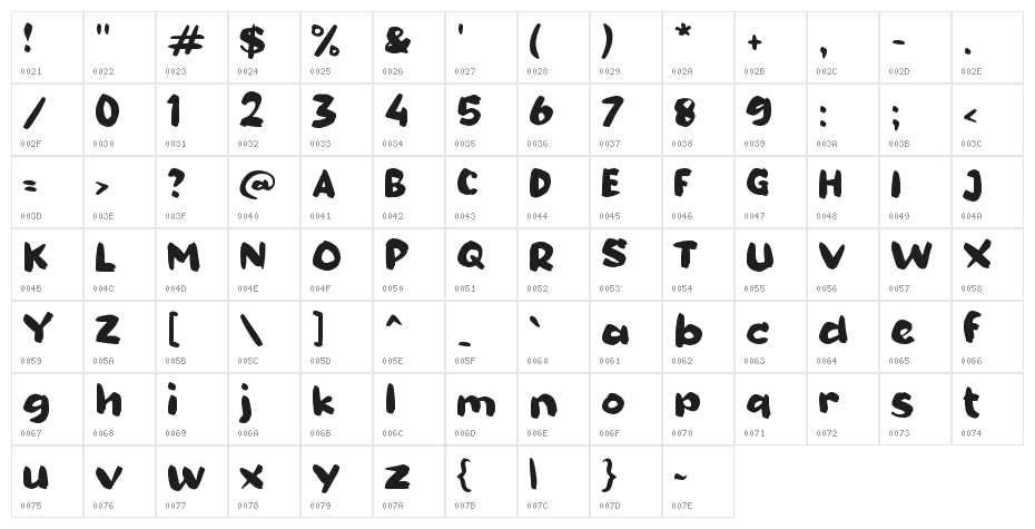 Floren Character Map