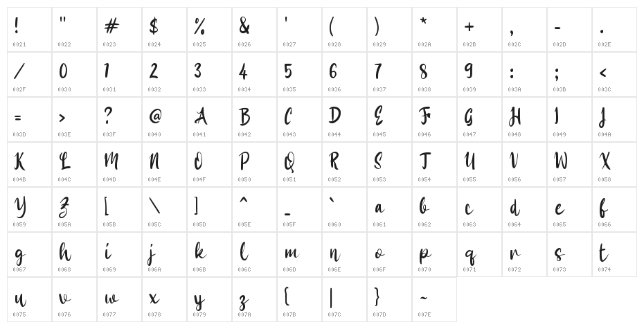 Florenberg Character Map
