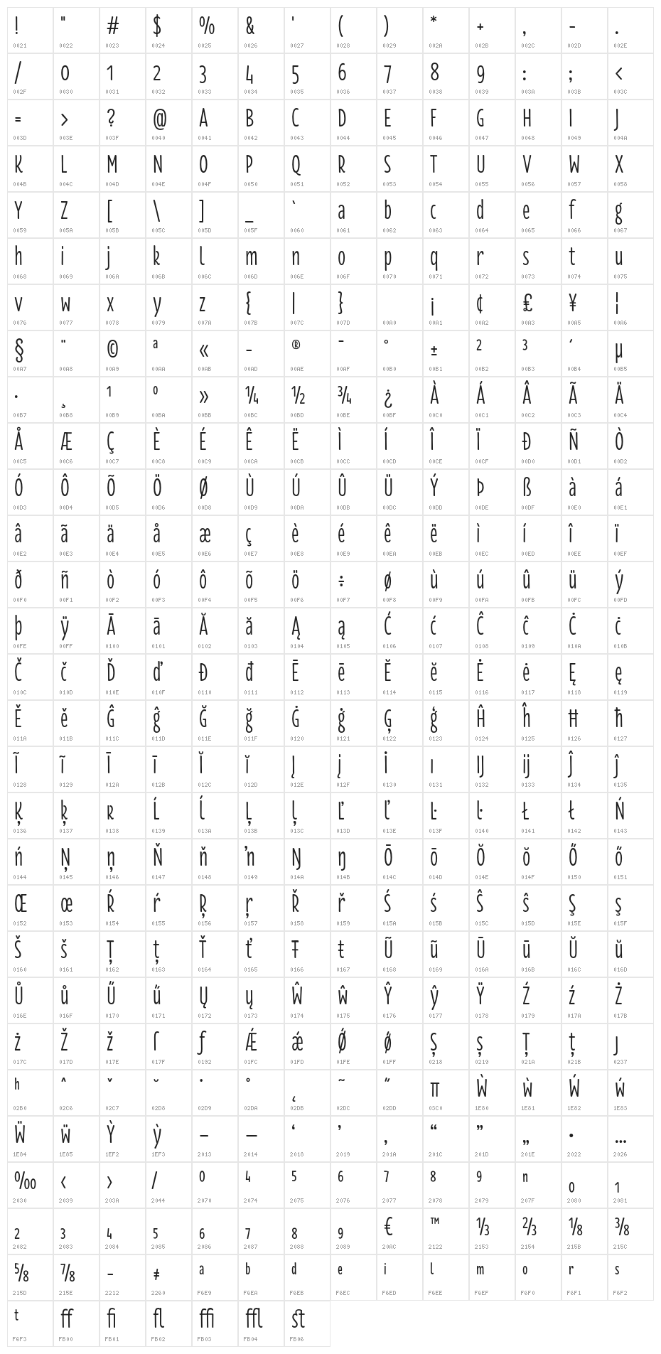 Florence-Regular Character Map