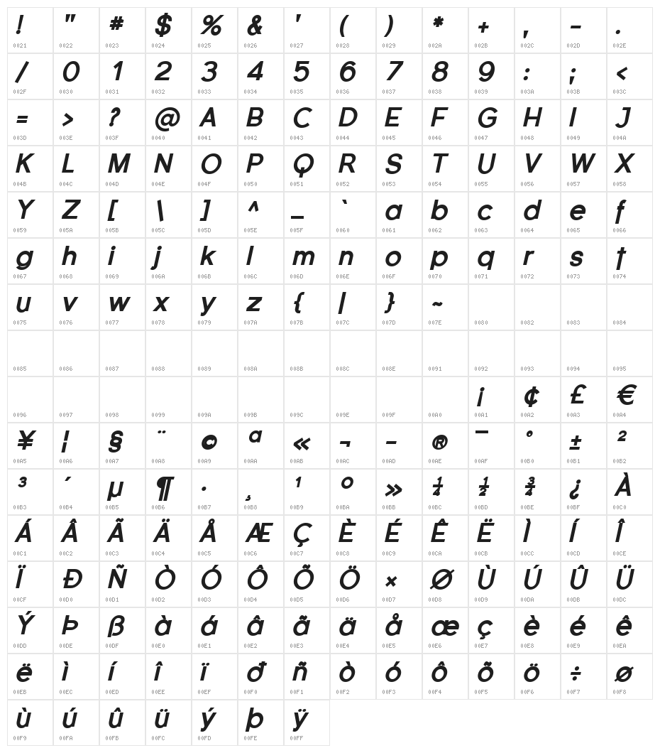 Florencesans Black Italic Character Map