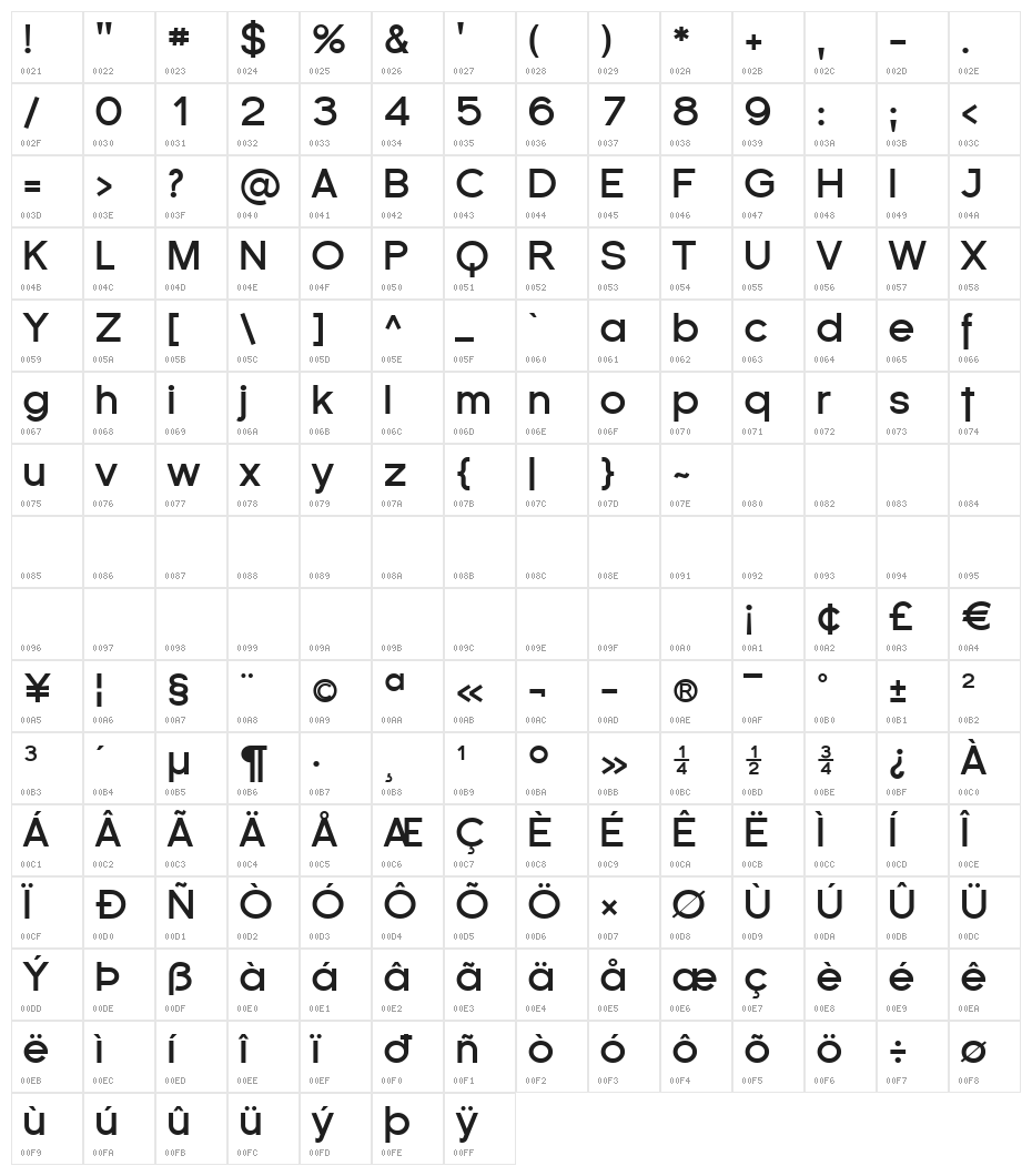 Florencesans Bold Character Map