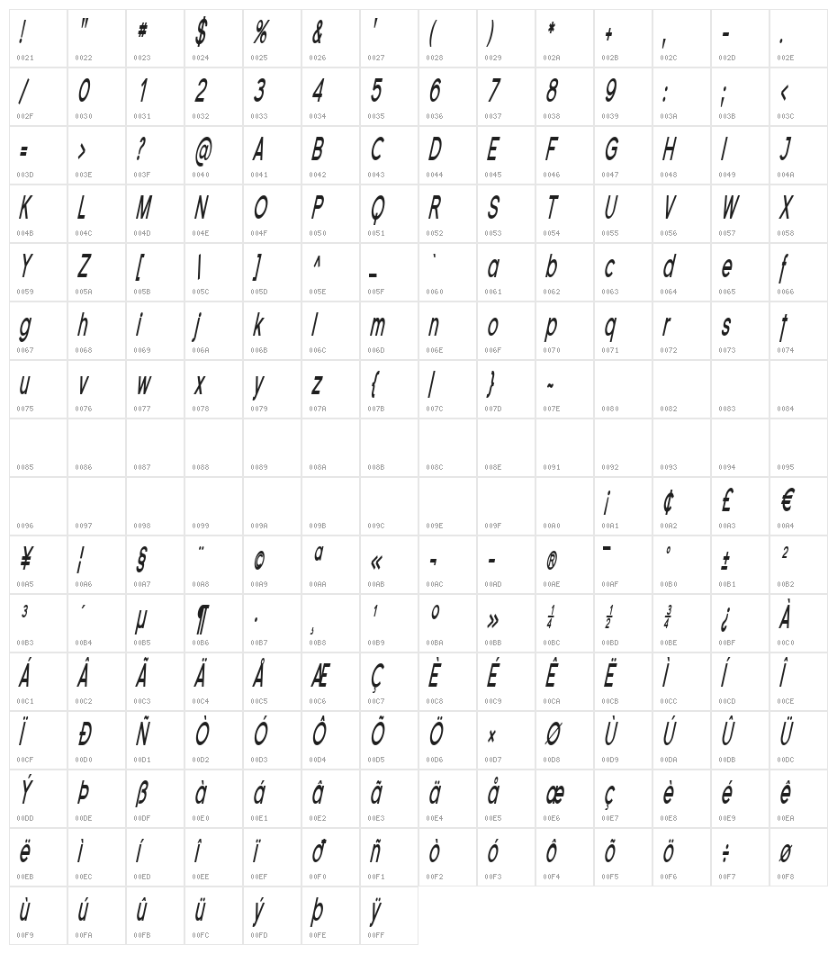 Florencesans Comp Bold Italic Character Map