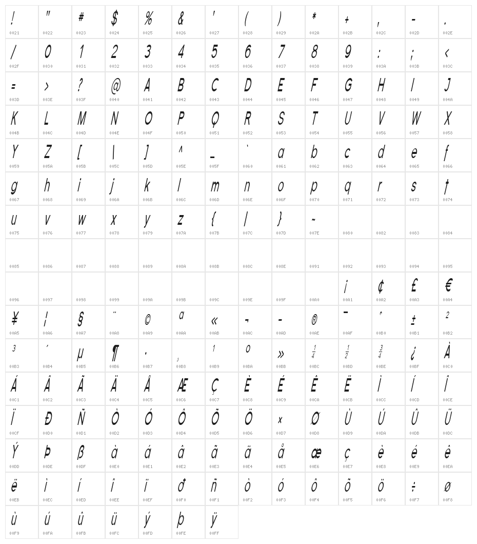 Florencesans Comp Italic Character Map
