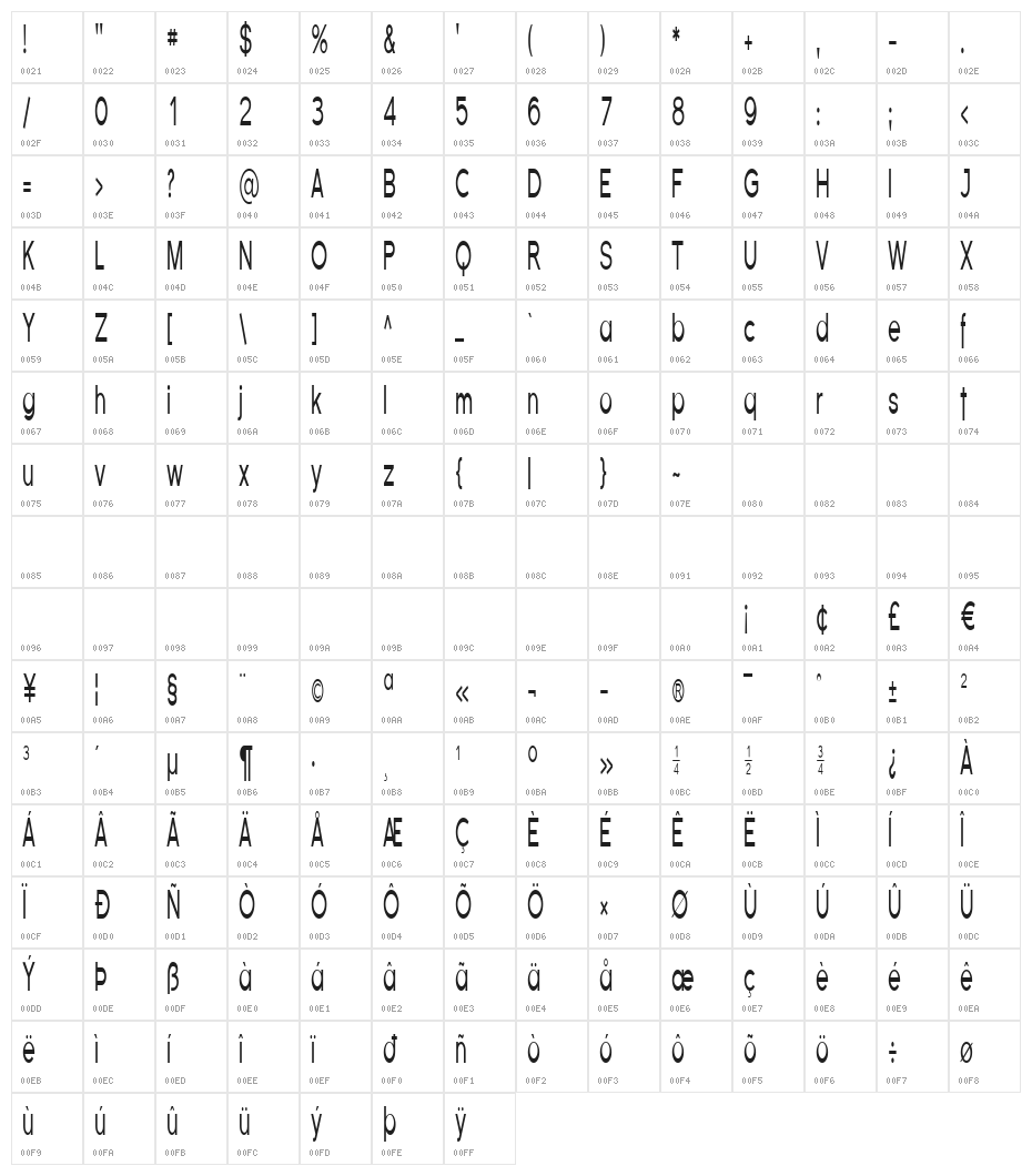 Florencesans Comp Character Map