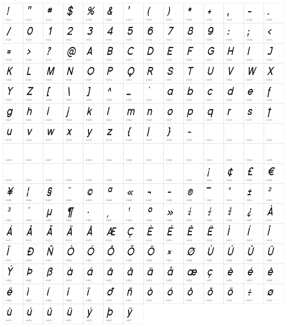 Florencesans Cond Bold Italic Character Map