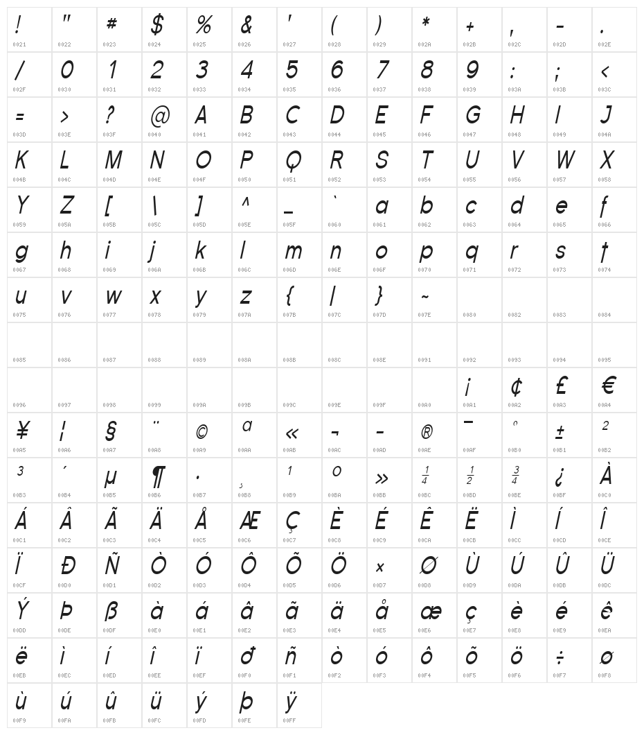 Florencesans Cond Italic Character Map