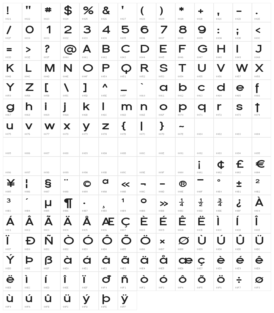 Florencesans Exp Bold Character Map
