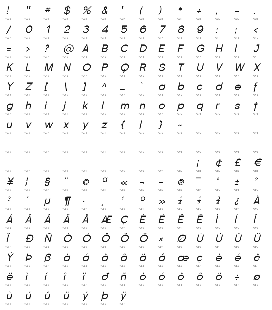 Florencesans Italic Character Map