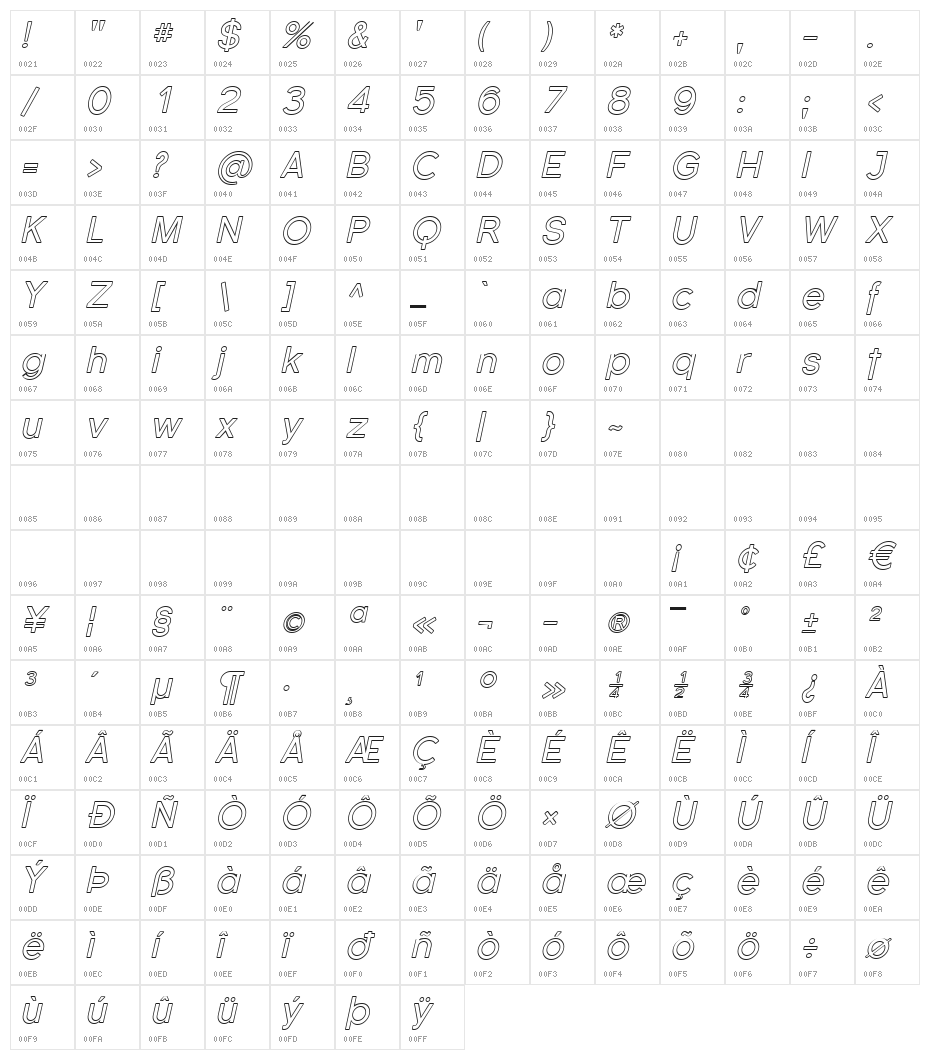 Florencesans Outline Italic Character Map
