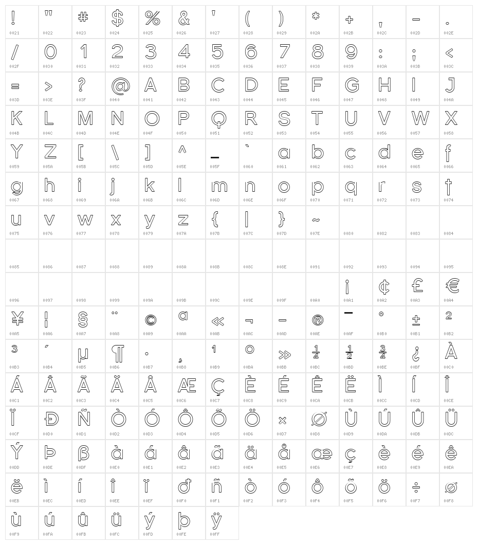 Florencesans Outline Character Map