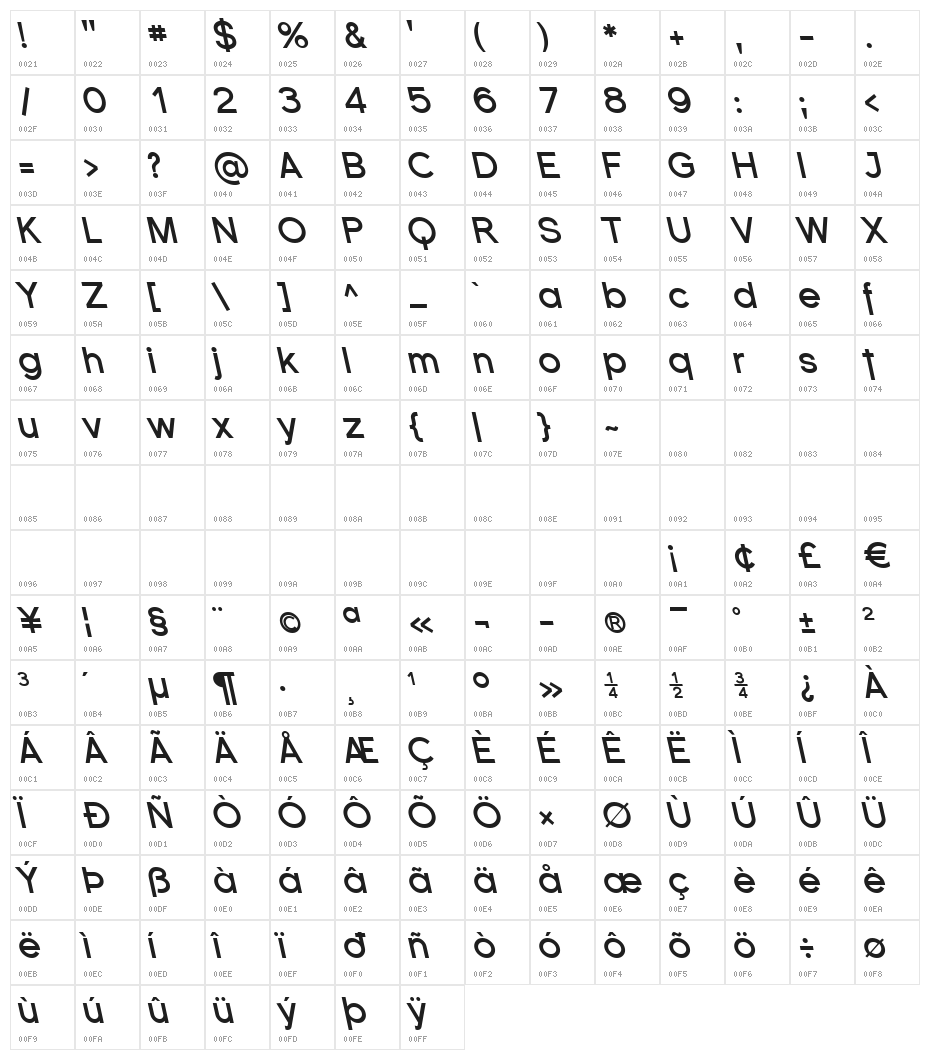 Florencesans Rev Bold Italic Character Map