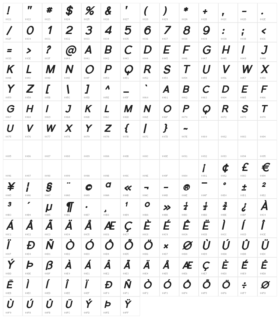 Florencesans SC Black Italic Character Map