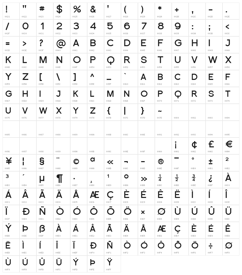 Florencesans SC Bold Character Map