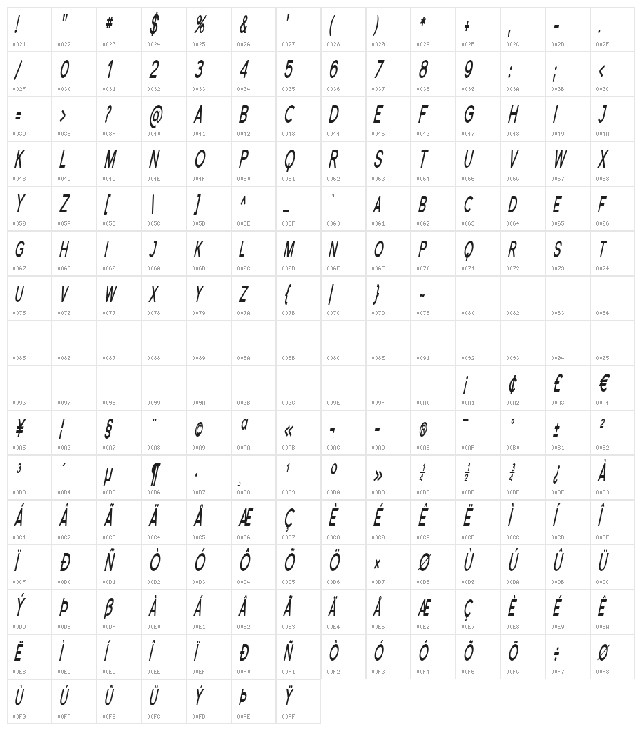 Florencesans SC Comp Bold Italic Character Map