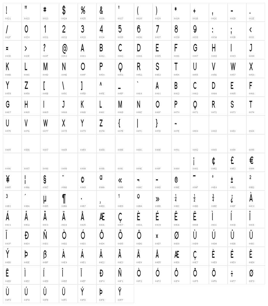 Florencesans SC Comp Bold Character Map