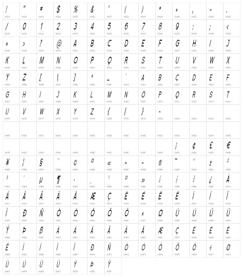 Florencesans SC Comp Italic Character Map