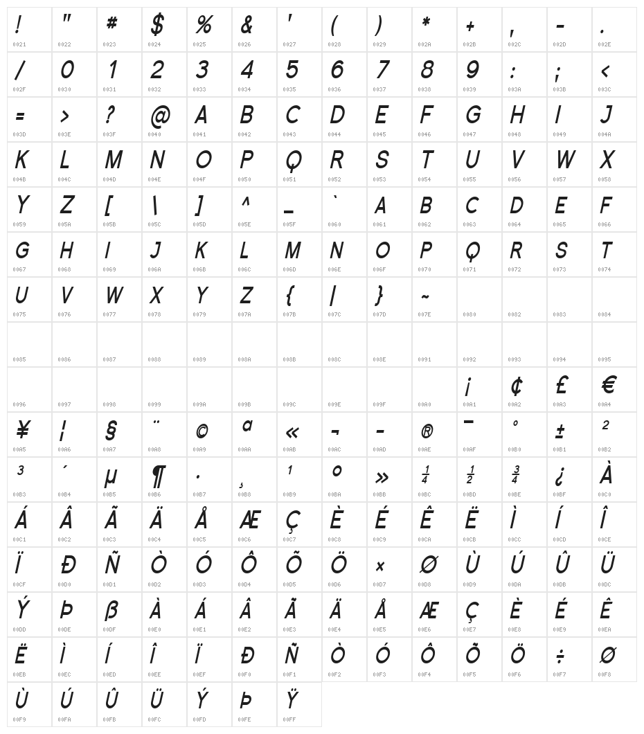 Florencesans SC Cond Bold Italic Character Map