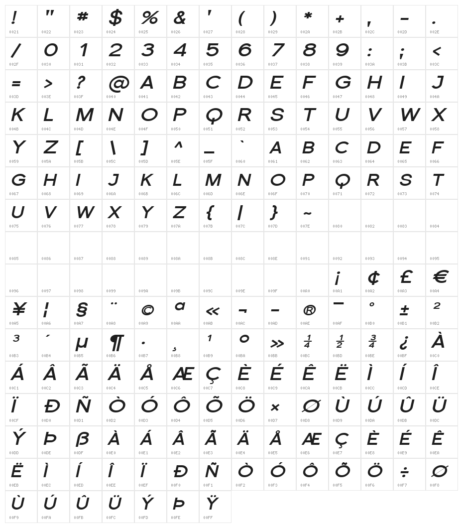 Florencesans SC Exp Bold Italic Character Map