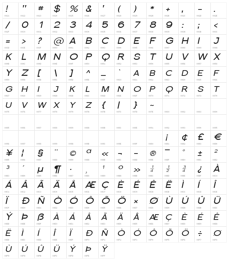 Florencesans SC Exp Italic Character Map