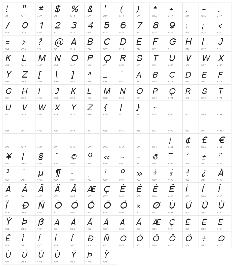 Florencesans SC Italic Character Map