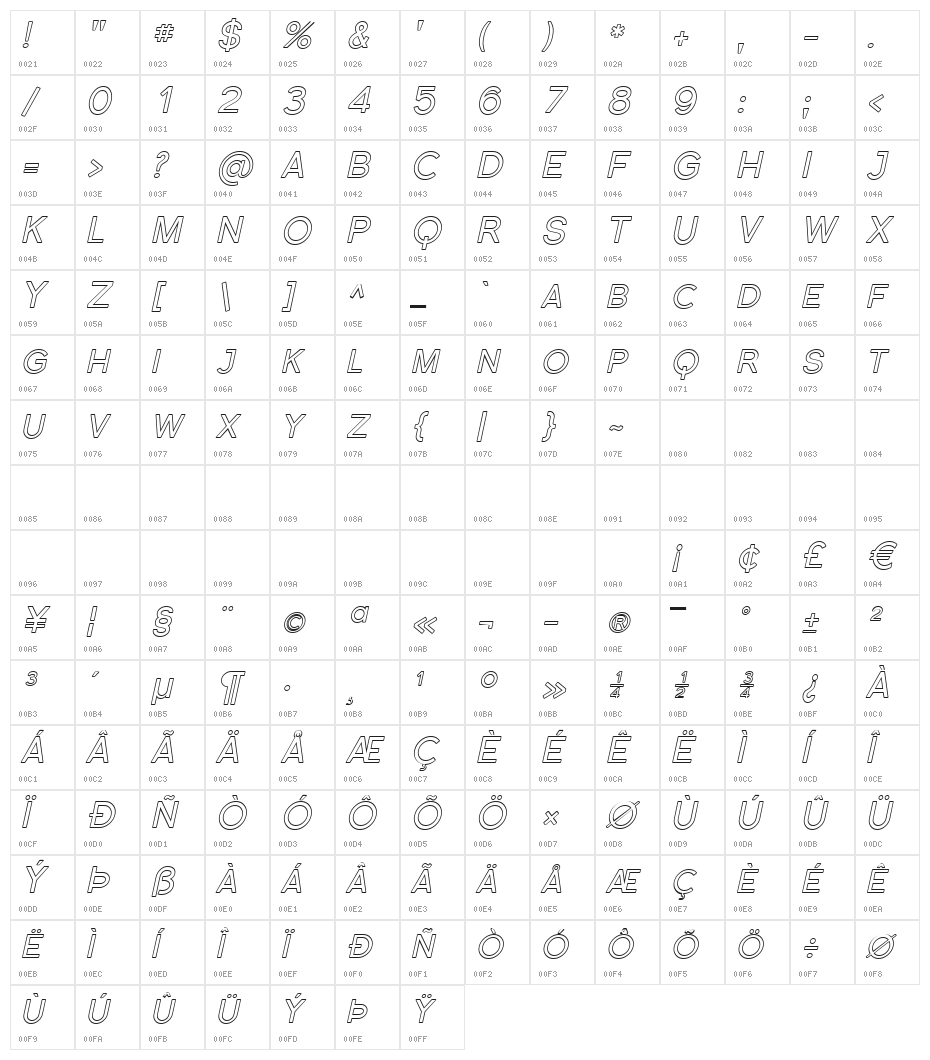 Florencesans SC Outline Italic Character Map