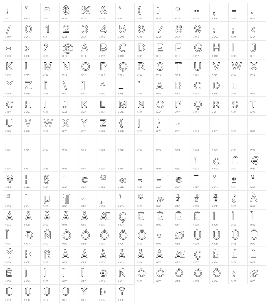 Florencesans SC Outline Character Map