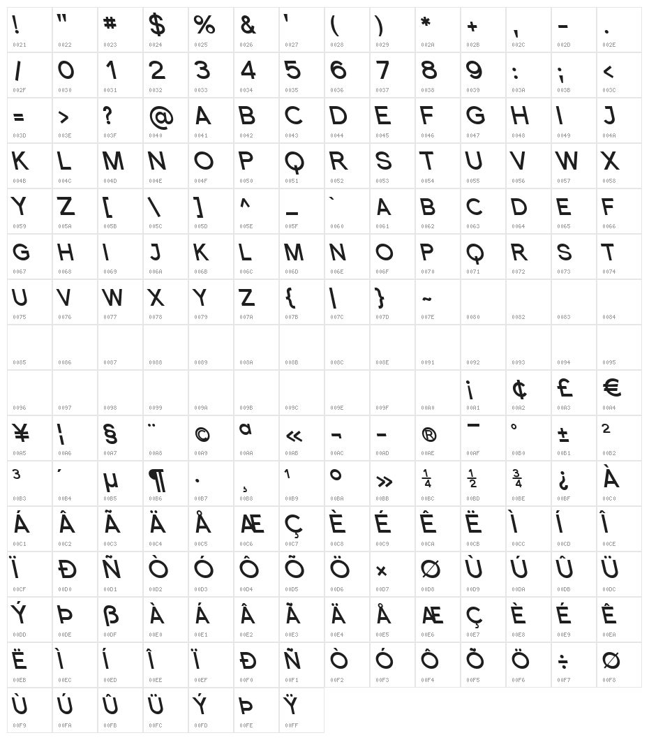 Florencesans SC Rev Bold Italic Character Map