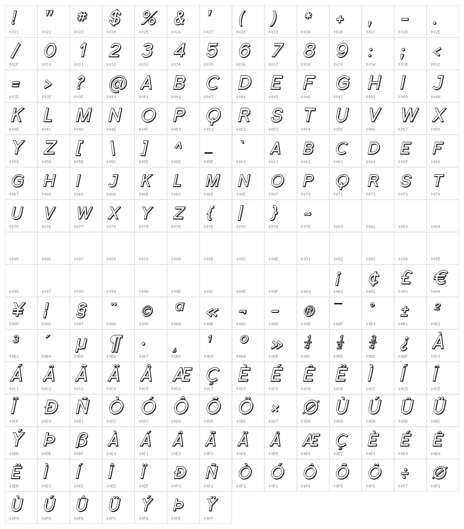 Florencesans SC Shaded Italic Character Map