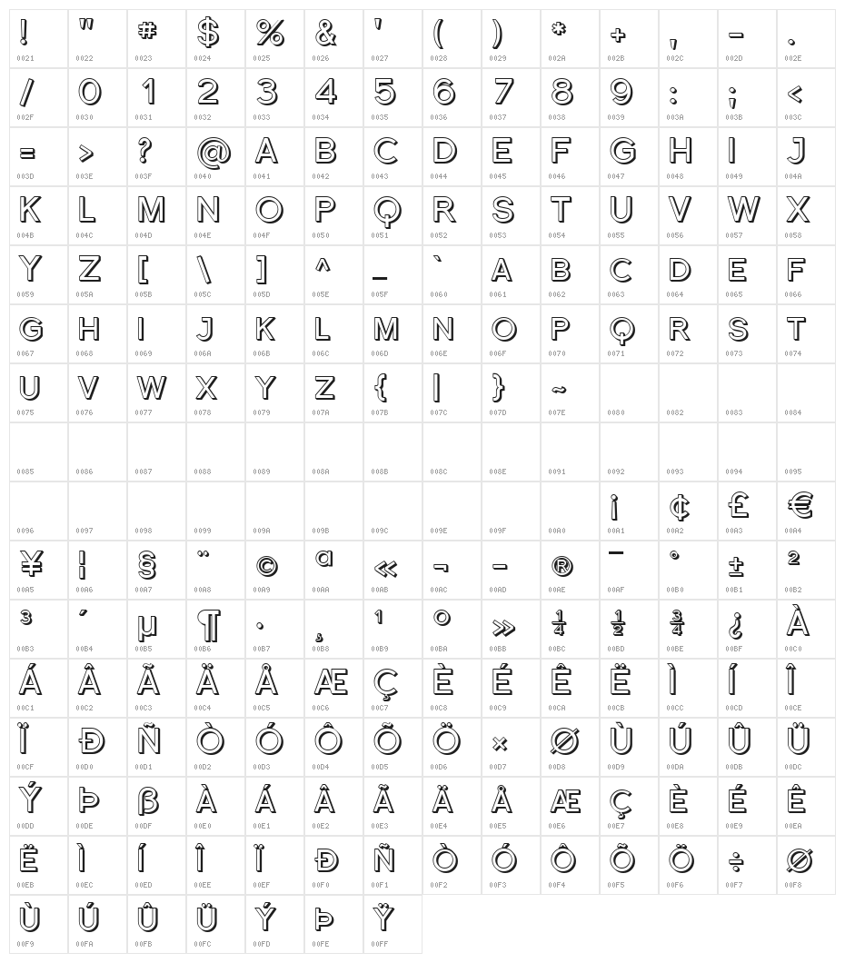 Florencesans SC Shaded Character Map