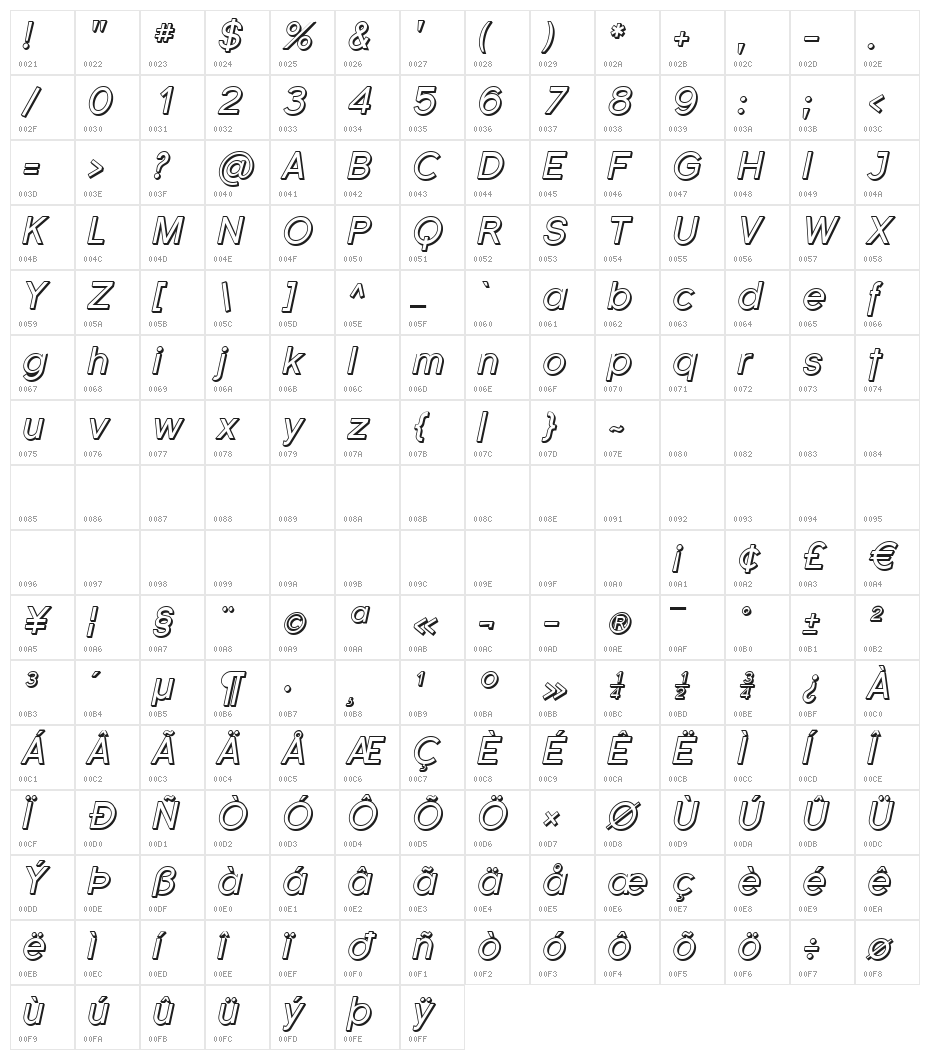 Florencesans Shaded Italic Character Map