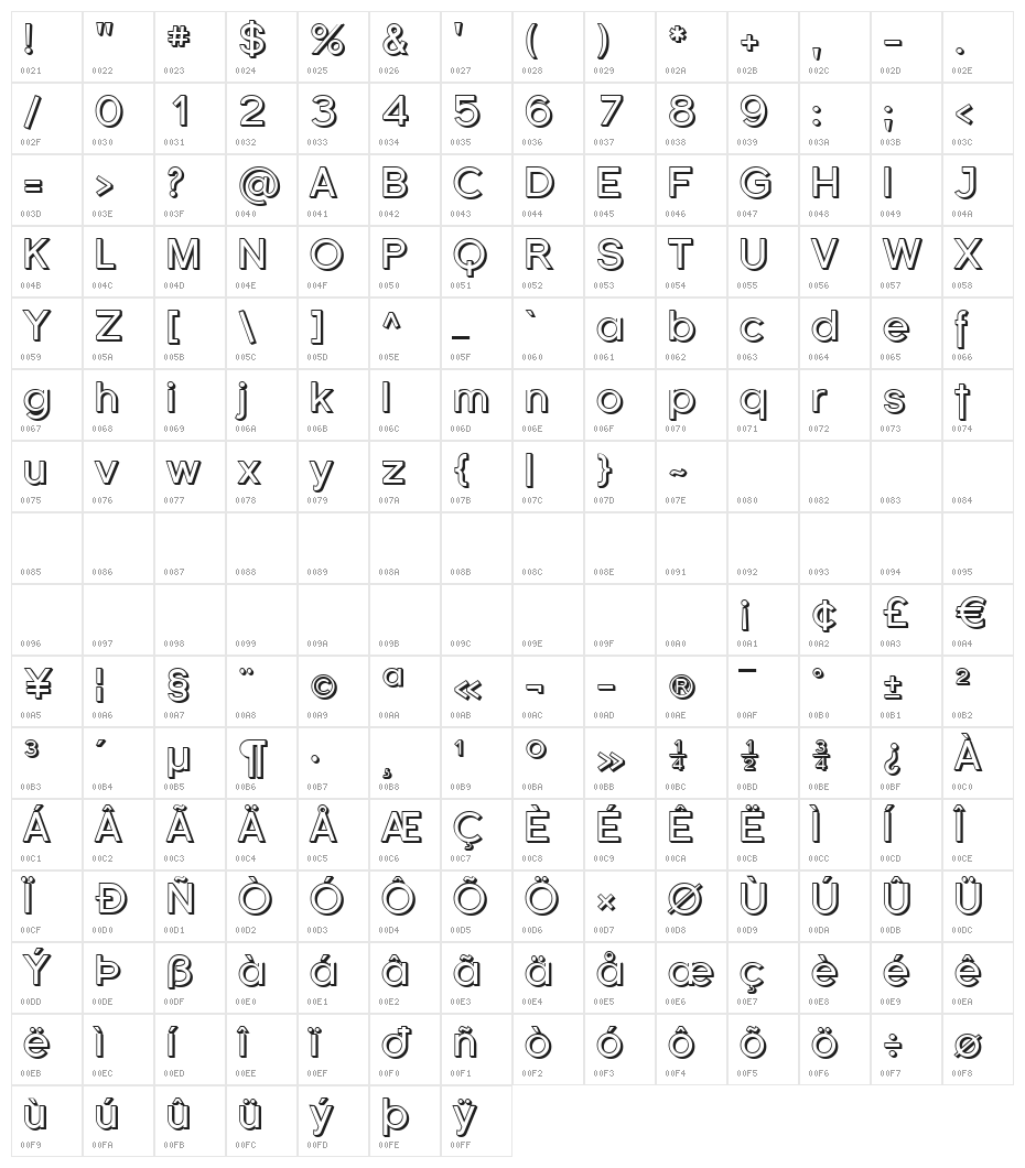 Florencesans Shaded Character Map