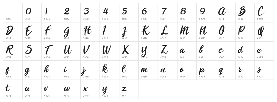 Florencia Blonde Character Map
