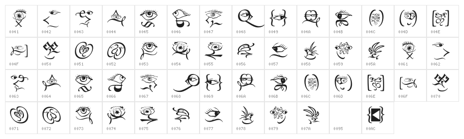 Florenius Character Map