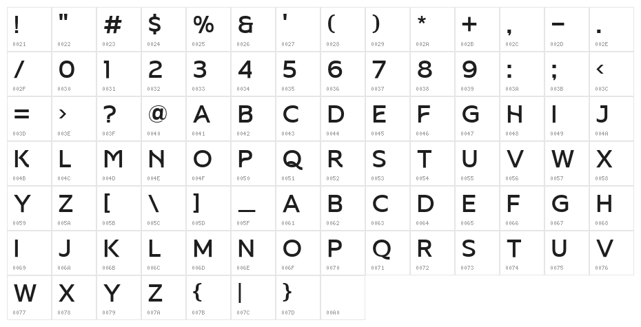 Florensa Demo Regular Character Map