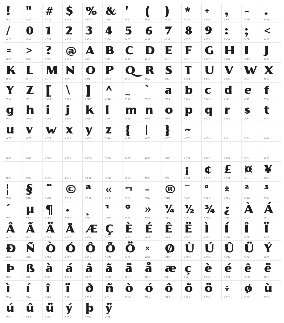 Florentia Black Character Map