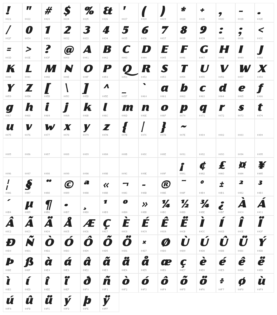 Florentia Fat Italic Character Map