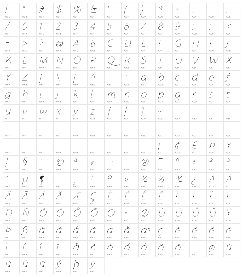 Florentia Thin Italic Character Map