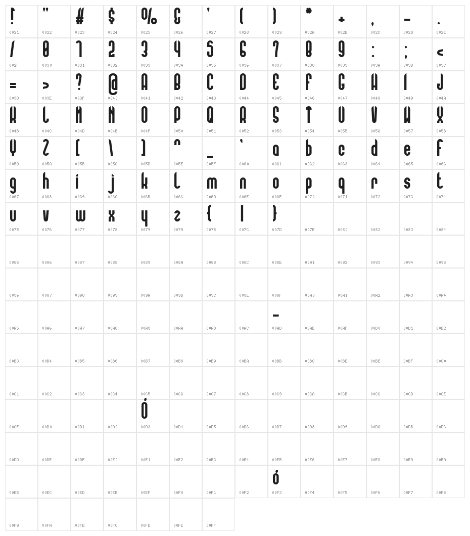 Florentine Amber Character Map