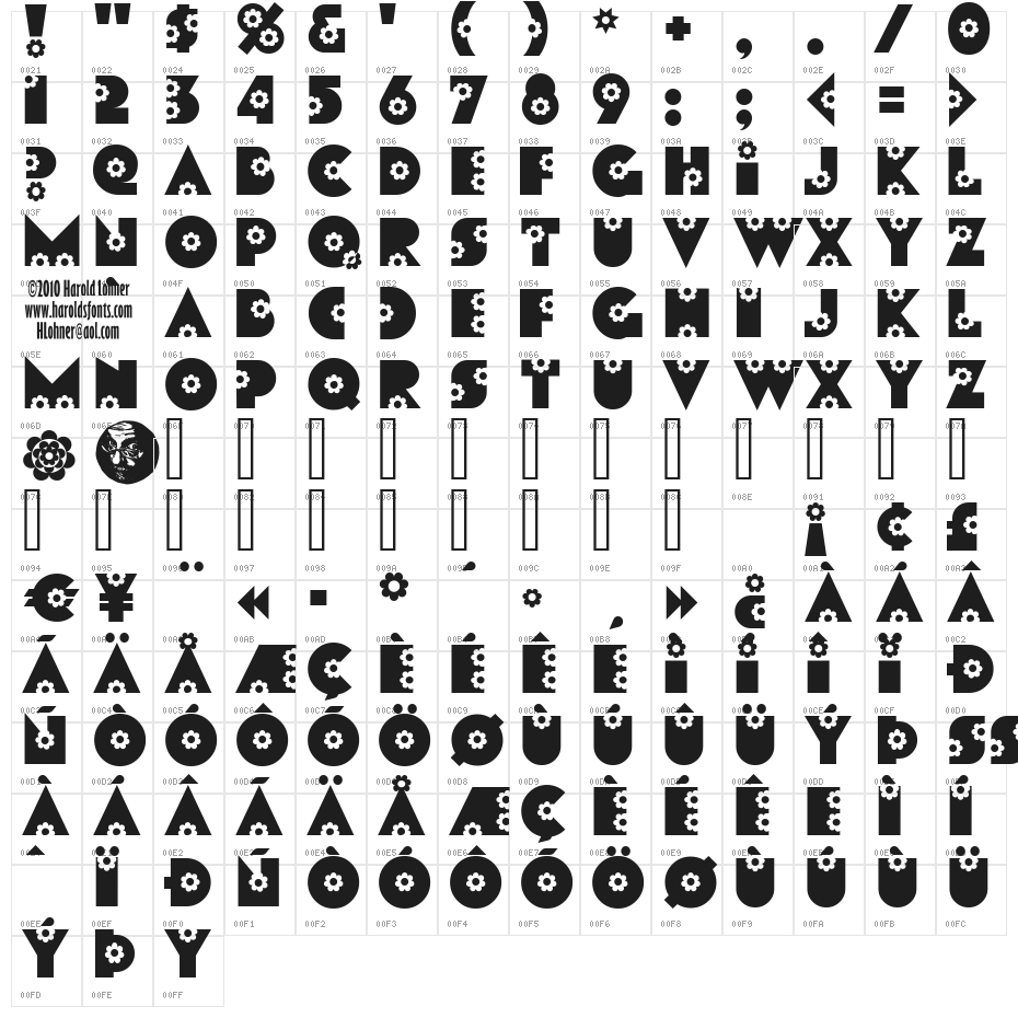 Flores MMX Character Map