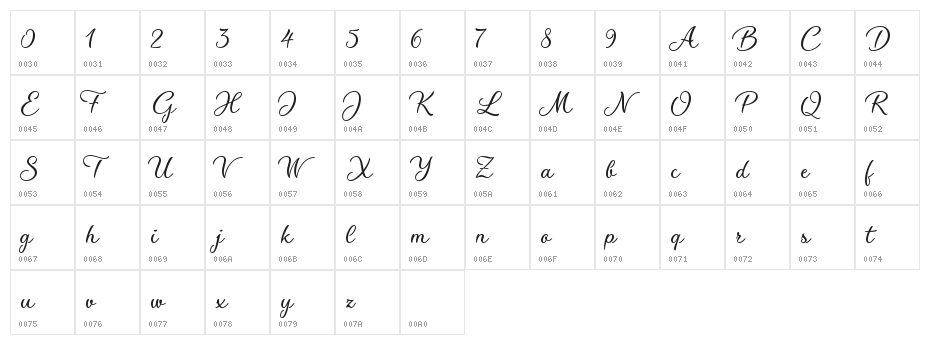 Flores del Sol Demo Regular Character Map