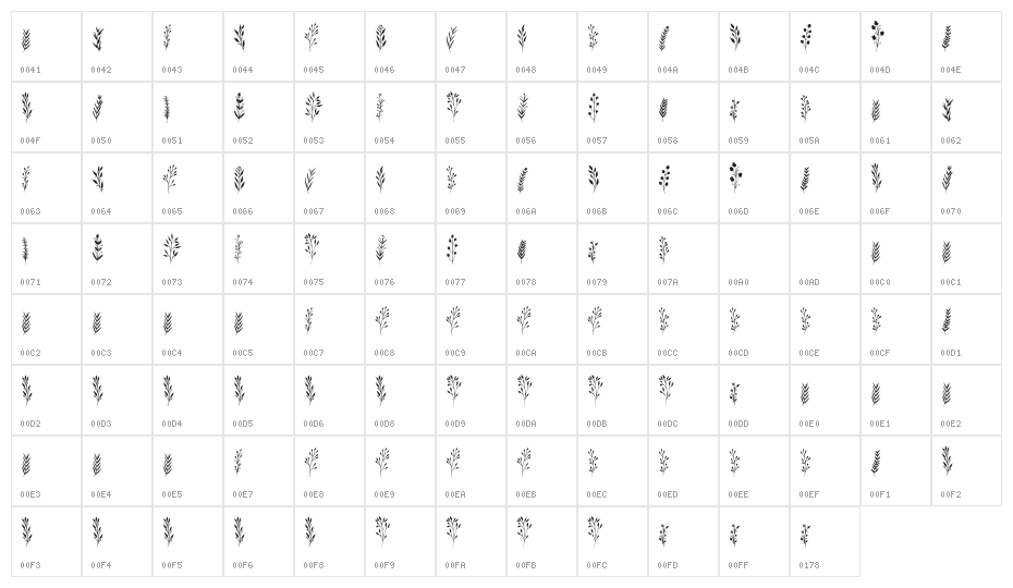 Floresta Character Map