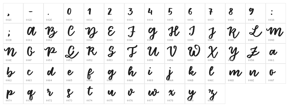 FloretSample Character Map