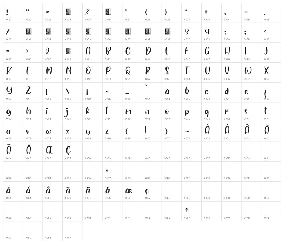 Florida Orange - Personal Use Character Map