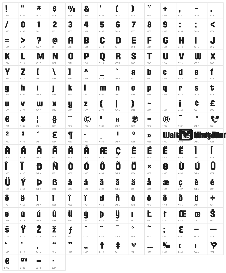 Florida Project Phase One Character Map