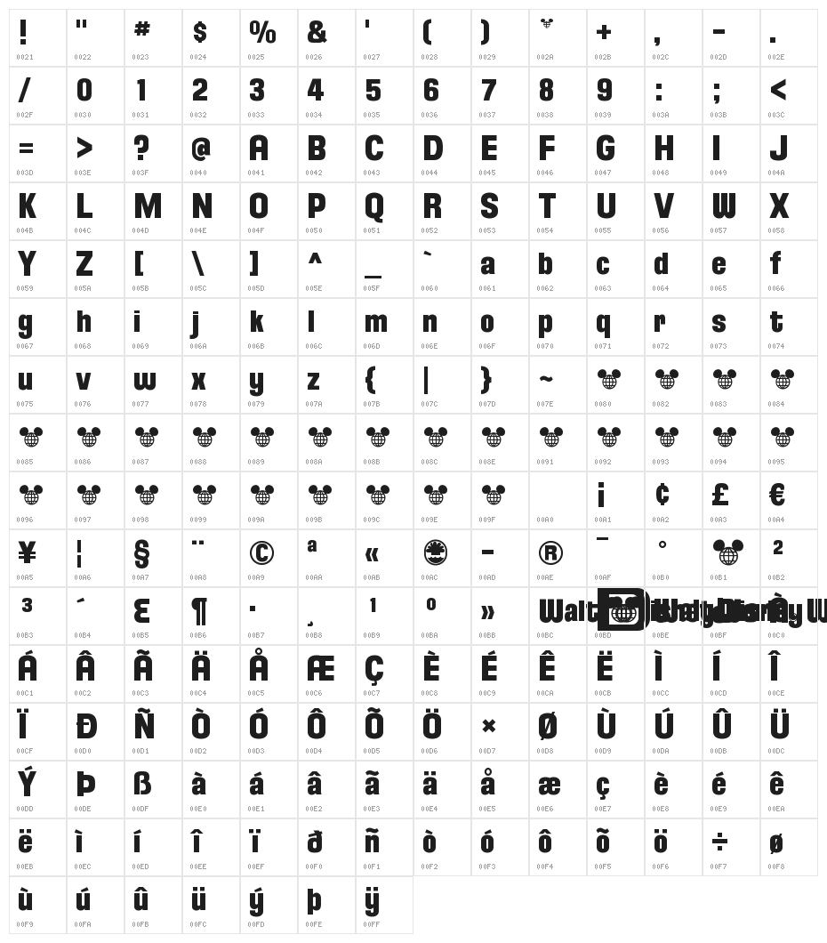 FloridaProject-PhaseOne Character Map