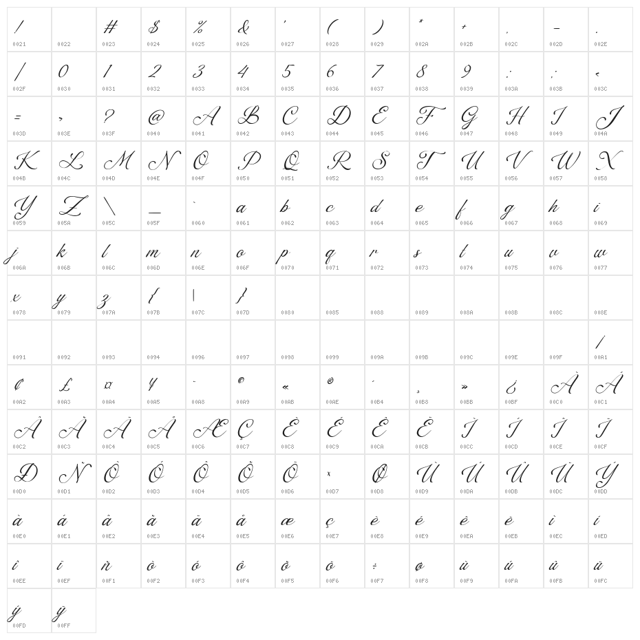 Florilane Cardillac Character Map