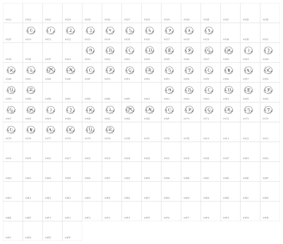 Florilla Fista Character Map