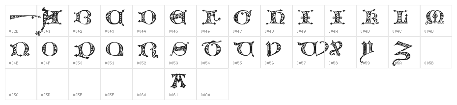 Florimel!" Character Map