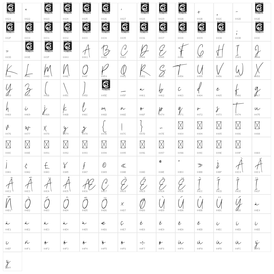 Florita Signature Character Map